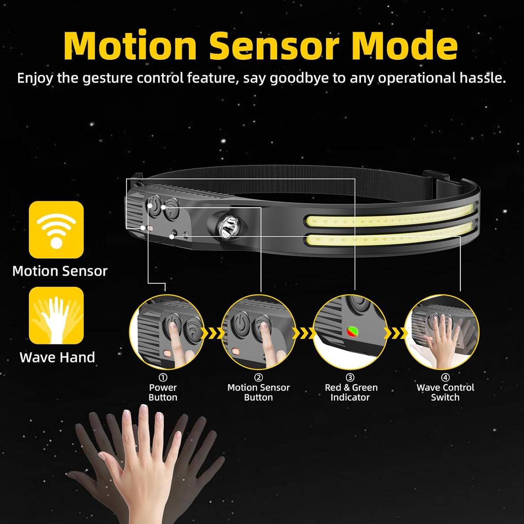 Beccason 1Pack LED Headlamp Rechargeable - 230 COB Super Bright Head Lights for Forehead, Hard hat Light for Adults, USB C Headband Flashlight for Work, Hunting, Running, Camping Essentials Gear