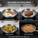 Titanium Hammered Pan Pro with Lid, PFAS/PFOA/PTFE-Free Non stick Titanium Frying Pan, Dishwasher & Oven Safe, Scratch Resistant, 10 inches Even Heating Titanium skillet, Compatible With All Cooktops