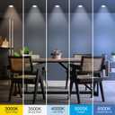 Feit Electric Flush Mount Ceiling Light Slim, Dimmable, 5CCT - 15 in