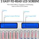 Tenergy TN438 16 Bay Battery Charger for AAA and AA Rechargeable Batteries, AA/AAA NiMH/NiCd Rechargeable Batteries Charger with AC Wall Adapter and Car Adapter