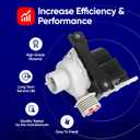 137221600 Washer Drain Pump By DR Quality Parts for Frigidaire, Kenmore, Electrolux Directly Replaces AP5684706, PS7783938, 131724000, 134051200