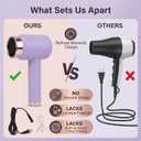 Ionic Hair Dryer, Professional Blower Hair Dryer Portable Blow Dryer Stylish Hot Cold Wind Blow Dryer for Home and Travel (Purple)