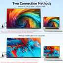 Kenowa 21.5" Large Portable Monitor FHD 1080P IPS 75Hz Frameless USB C HDMI Portable Gaming Monitor, Built in Speakers Stand Travel Second Monitor for Laptop Phone PC Xbox