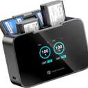 FirstPower NP-FW50 Battery 2-Pack and 20W Fast Dual LCD Charger for Sony ZV-E10, Alpha A6400 A6000 A6300 A6500 A5100 A5000, A7 II, A7, A7S II, A7S, A7R II, A7R, RX10 II III IV Camera