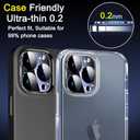 Ferilinso [6 Pack] Camera Lens Protector for iPhone 14 Pro Max iPhone 15 Pro Max iPhone 14 Pro iPhone 15 Pro Accessories camera screen Cover 9H Glass Unbreakable Protection Case Friendly