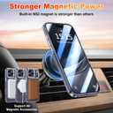 MATEPROX Magnetic Clear Compatible with iPhone 17 Pro Max Case[2025], Never Yellow Transparent Protective Cover 6.9'' Compatible with MagSafe with Screen Protector-Clear