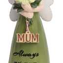 Mom Birthday Gifts,Mom Friend Birthday Gifts for Women,Mothers Figurine Gifts,Angel Figurine for Mothers Day,Sculpted Hand-Painted Figurine