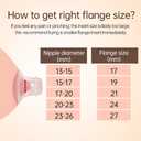 Hands-Free Collection Cups Compatible with Spectra S1 S2 S9, Replace Breast Pump Kits Compatible with Spectra Breast Pumps, 27mm Flange + 17/19/21/24mm Inserts