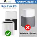 211+ Replacement Filter Compatible with 211+ Air Purifier, 2-Stage Filtration System of H13 True Filter and Activated Carbon Filter, White, 2 Pack