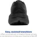 Brooks Men’s Ghost Max 3 Neutral Running & Walking Shoe, 10.5 