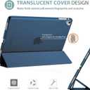 ProCase Smart Case for iPad Pro 12.9 Inch 1st and 2nd Generation (2015 and 2017 Model), Stand Cover Support Auto Sleep/Wake -Navy