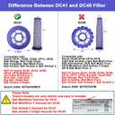 Lemige 2 Pack Post Filters & 2 Pack Pre Filters Replacement for Dyson DC41 DC65 DC66 UP13 UP20 UP30 Animal, Multi Floor and Ball Vacuum Ball Animal 2 Ball Animal 3, Compare to Part 920769-01&920640-01