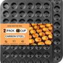 2 Pack 48 Cup Heavy Duty Steel Nonstick Mini Muffin Pan, Black 48 Mini Small Tiny Cups, Cupcake Baking Pan Molds for Dishwasher Oven