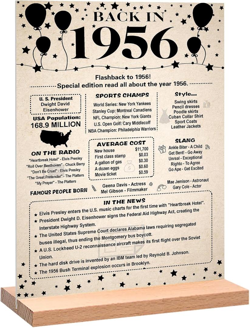 Crenics 70th Birthday Decorations for Women Men, Acrylic Vintage Back in 1956 Poster with Stand, Awesome 70 Birthday Gifts, 8 x 11 Inch