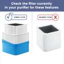 2 Pack211+ Auto Replacement Filter Compatible with Blue Pure 211+ Air Purifier,2-in-1 H13 True Filter with Activated Carbon Filter