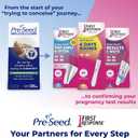 Pre-Seed Fertility Lubricant, For Use by Couples Trying to Conceive