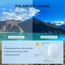 KastKing Dugan Polarized Sport Sunglasses for Men and Women, Ideal for Driving Fishing Cycling Running, UV Protection (Frame: Black/Lens: Smoke)