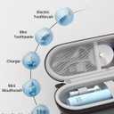 ProCase Toothbrush Travel Case for Oral-B/Oral-B Pro 1000 1500 5000 7000 7500 6000 9600/Philips Sonicare 4100 5100 1100 6100 5300 Oral-B iO Electric Toothbrush Portable Hard Container -Black