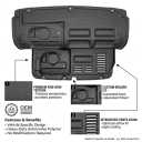 Custom Fit Lower Engine Splash Shield Guard – Heavy-Duty Automotive Underbody Skid Plate Deflector Replacement – Direct Fit UV & Debris Protection, 40" L x 28" W x 3" H