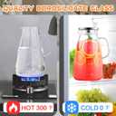 Aofmee 1 Gallon Glass Pitcher with Lid and Handle, 128oz Glass Water Pitcher, Dishwasher-safe Refrigerator-friendly Borosilicate Carafe, Large Jug for Iced Tea, Coffee, Juice, Milk, Homemade Beverage