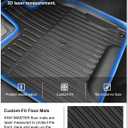 Kiwi Master Floor Mats for 2016-2022 Honda Pilot