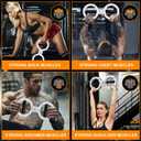 Burn Machine - Spinning Rotator Burn Machine with 12LB Adjustable Resistance,Forearm Strengthener Trainer 360 Degree Rotating Arm Workout Exercise Equipment for Men&Women