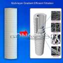 Grooved Sediment Water Filter Cartridge by Ronaqua 10"x 2.5", Four Layers of Filtration, Removes Sand, Dirt, Silt, Rust, made from Polypropylene (25 Pack, 5 Micron)