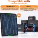 SUNER POWER Waterproof 50W 12V Solar Battery Charger & Maintainer PRO, Built-in UltraSmart MPPT Charge Controller, 12 Volt Solar Panel Trickle Charging Kits for Car Automotive Boat Marine RV Trailer