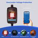 Portable RV Surge Protector 50 Amp - Smart RV Energy Monitor - Bluetooth Surge Protector with Auto Power Off 10000 Joule Portable RV Adapter Circuit Analyzer Portable Surge UL ListedFault Detection