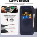 for iPhone 16 Pro Max Wallet Case with Stand,PU Leather Flip Credit Card Holder Slots (RFID Blocking),Compatible with Magsafe Magnetic Holder Phone Cover Women Men,Blue