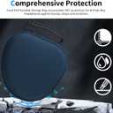 Hard Case for AirPods Max 2 Supports Sleep Mode, Travel Carrying Headphone Case with AirPods Max 2/1 Clear Ear Cups Cover/Silicone Earpad Case/Headband Cover, Protective Portable Storage Bag, Blue