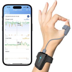 Wellue O2 Pulse Oximeter with Smart Reminder | Blood Oxygen Saturation Monitor for SpO2 and Heart Rate Tracking Continuously, Bluetooth Finger Ring with Free APP &PC Report