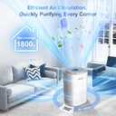 Avamia Air Purifier for Large Rooms up to 1100 Sq Ft, H14 HEPA Filter Air Purifiers for Bedroom with 360 Air Inlet, Compact Portable Cleaner for Pets, Smoke, Dust, Dander, Odor, Pollen