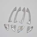 Elarco Car Exterior Accessory ABS Plastic Door Handle Cover Trim for Mercedes Benz B C W246 W204 W212 GLK X204 ML W166 CLA W117