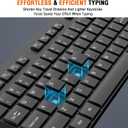 Wireless Keyboard and Mouse Combo, EDJO Silent Full Size Cordless USB Keyboard Mouse, 2.4GHz Lag-Free, Long Battery Life, for Computer, Laptop, PC, Chromebook, Windows (Black, 1 Pack)