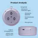 Anti Barking Device for Dogs,Smart Dog Bark Deterrent Devices,Dog Clicker for Training,3 Modes Ultrasonic Bark Box Long Range Ultrasonic 35ft Safe for Human & Dogs