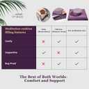 Meditation Cushion Set Zafu & Zabuton Buckwheat Hull & Memory Foam, Adjustable Floor Pillow for Yoga, Meditation & Sitting, Removable Velvet Cover (Purple)