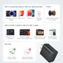 Anker iPhone 17/16 Charger, 2-Pack 20W Fast USB C Charger Block, for iPhone 16/16 Pro Max/15 Series/iPad Pro and More (Black, 2 Pack & 2 Cable)