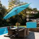 7.5ft Outdoor Patio Umbrella - Table Umbrella Waterprool UV Protection, Sombrillas de Patio with Push Button Tilt, Sun Umbrella for Pool, Porch, Garden, Deck, Backyard (Aqua Blue)