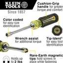 Klein Tools 65064 Hex Head 2-in-1 Nut Driver, 1/4-Inch and 5/16-Inch