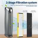 FLT5000 Filter-C HEPA Compatible with Germ-Guardian AC5000 AC5000E AC5250 AC5300B AC5350B AC5350W Air Purifier, 3 True HEPA with 6 Pre-Filters