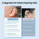 SABAN 1PCS OTC Rechargeable Hearing Aids for Seniors with Noise Cancelling, 5 Volume Modes, Easy Setup, Hearing Amplifier for Adults (Beige)