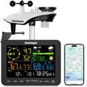 Sainlogic Smart WiFi Weather Station, Wireless Indoor Outdoor Weather Station with 24/7 Weather Forecast, Wind Speed, Rain Gauge, Alerts & 2-Year Data Export for Home Garden