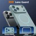 Magnetic for iPhone 17 Pro Max Case, [Matte Solid Color] [Full Camera Protection] Protective Case for iPhone 17 Pro Max - Slate Gray