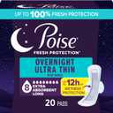 Poise Overnight Ultra Thin Incontinence & Postpartum Pads with Wings for Bladder Leaks, 8 Drop Extra Absorbent, Long Length, 20 Count