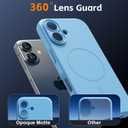 Magnetic for iPhone 17 Case, [Matte Solid Color] [Full Camera Protection] Protective Case for iPhone 17 - Light Blue