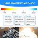 10 PCS Automotive Brake Light Bulb, 3157 12V 21/5W Vehicle Turn Signal Light, Lighting Bulbs Accessory, Universal for Most Cars (White)