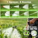 Battery Powered Backpack Sprayer 5.3 Gallon,Electric Garden Sprayer with 100 PSI Adjustable Pressure, Rechargeable 21V 2.6Ah Battery,8 Nozzles (Includes Telescopic Wand) for Lawn,Yard,Garden