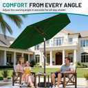 AreShark 7.5FT Patio Umbrella Table Market Umbrella with 6 Sturdy Ribs, Button Tilt/Crank, Heavy-Duty Outdoor Umbrellas for Pool, Deck, Garden and Backyard, Dark Green