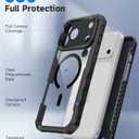 seacosmo for iPhone 17 Pro Max Case, Full Body Bumper with Built-in 9H Tempered Glass Privacy Screen Protector and Camera Lens Protection, Compatible with MagSafe, Shockproof Phone Case, 6.9", Black